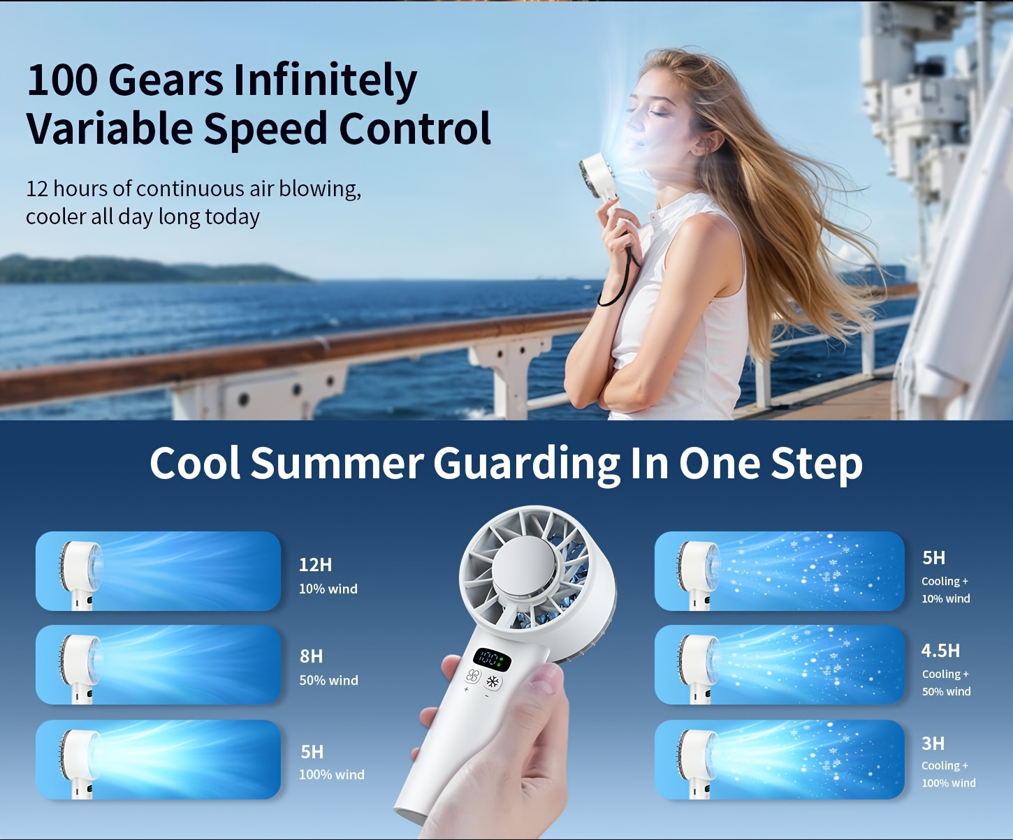 1 Portable USB Rechargeable Hurricane Ice Pack Handheld Fan, 5200mAh, 100 Speeds, with Lanyard, Rechargeable Desktop Mini Fan, Outdoor Camping, Student, Sports, Office Cooling Tool, Ultra-Quiet, Super Strong Wind