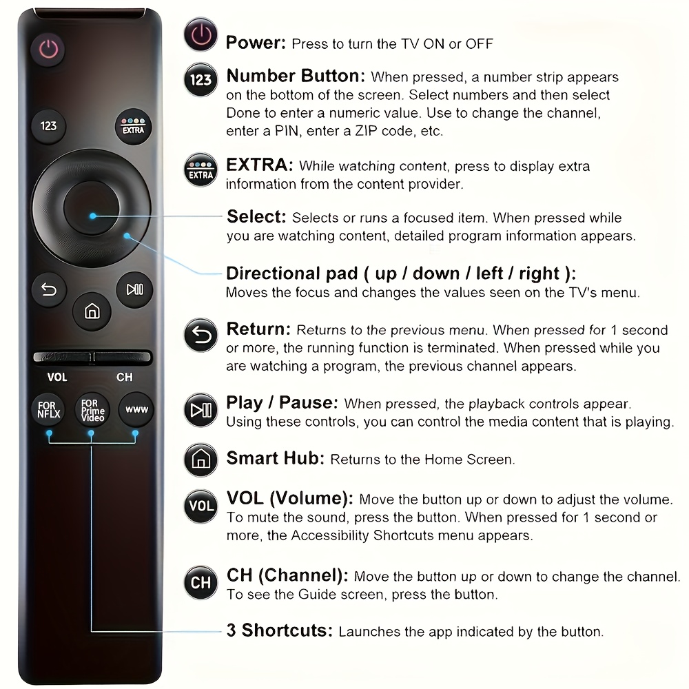 Remote Control for Sam&sung TVs - Compatible with LED, LCD HDTV, 4K, 8K, 3D Smart TVs - Easy-to-Use with PV and WWW Buttons, Infrared Sensor, Battery Operated (Batteries Not Included), Home Entertainment, Sleek Design, Durable Build, Home Theater Setup, Compact Design, Sturdy Construction, Tech Enthusiasts, Tv Remote Control, Tv Remote Holder, Tv Remote Cover, Tv Remote Case, Remote Control For Hisense Tv, Remote Cover, Tv Remote Control For All Tv, Universal Remote Control, Tv