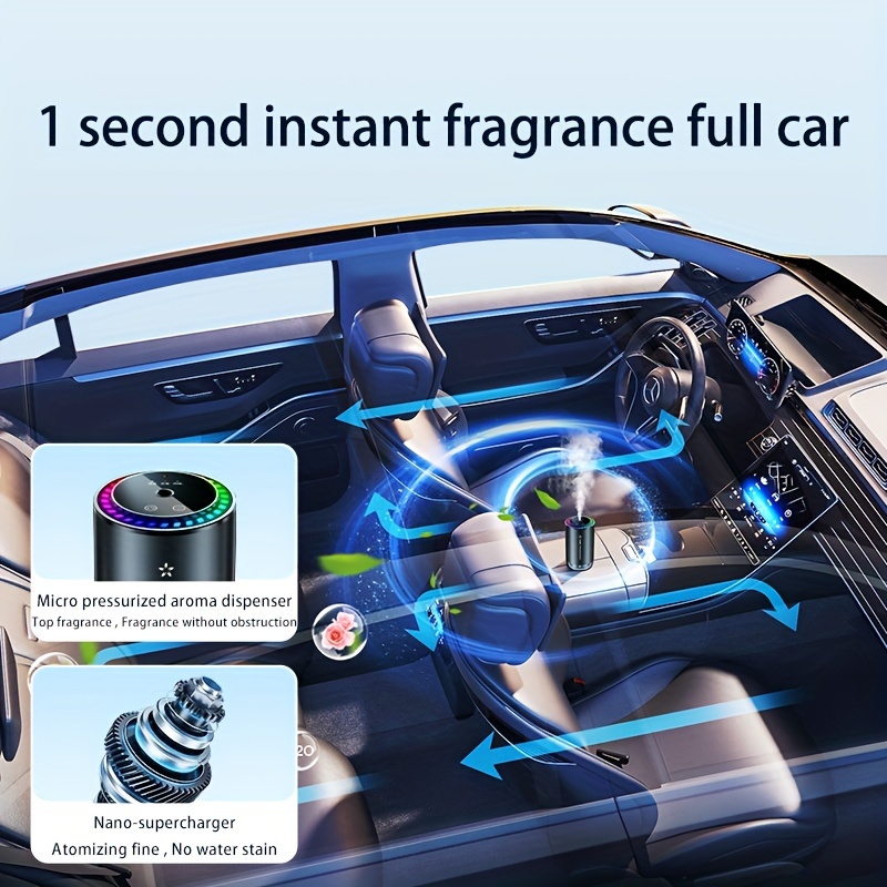 

Tondozen Car , Usb Humidifier Oil For Car, , , Auto , -in Battery