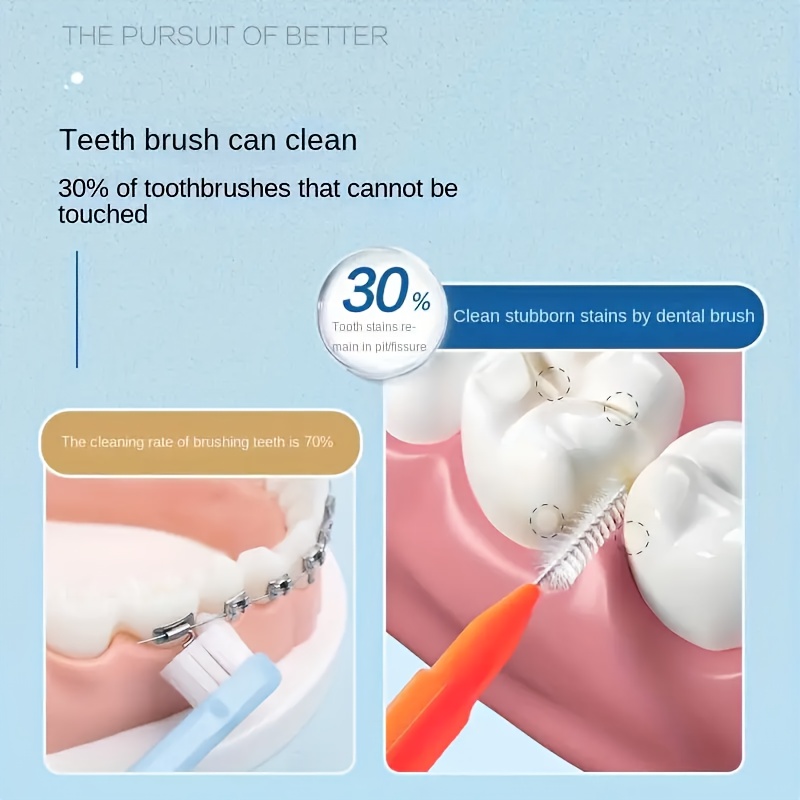 20pcs Interdental Brush Cleaners for Oral Hygiene