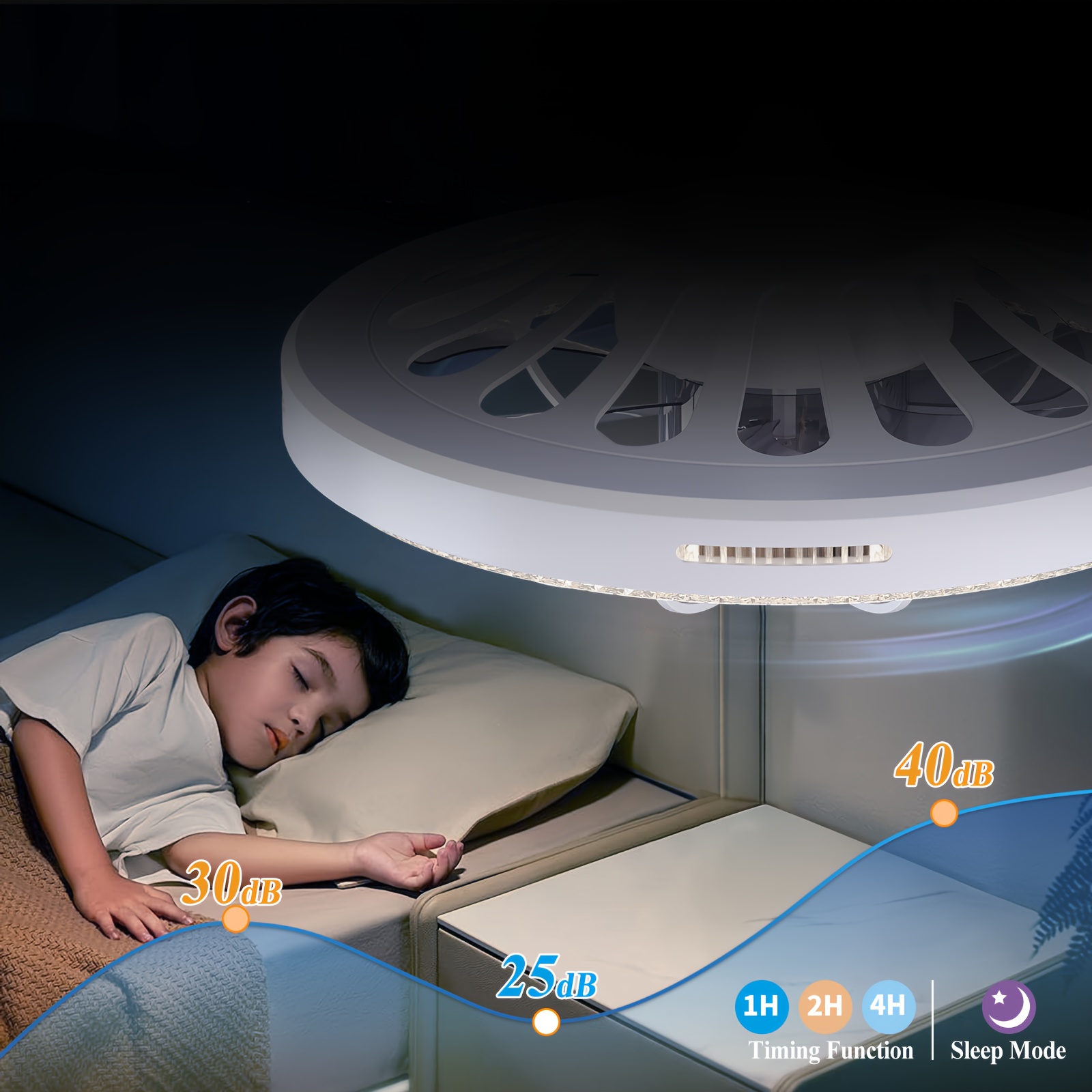 1pc fan with light & remote control, screw-in pendant fan with 3-speed wind adjustment, 3000-6500k adjustable led light, e26/e27 base, for bedroom, kitchen, living room, storage room, ceiling fan light fixture, kitchen lighting, modern lighting, durable construction Product details 3