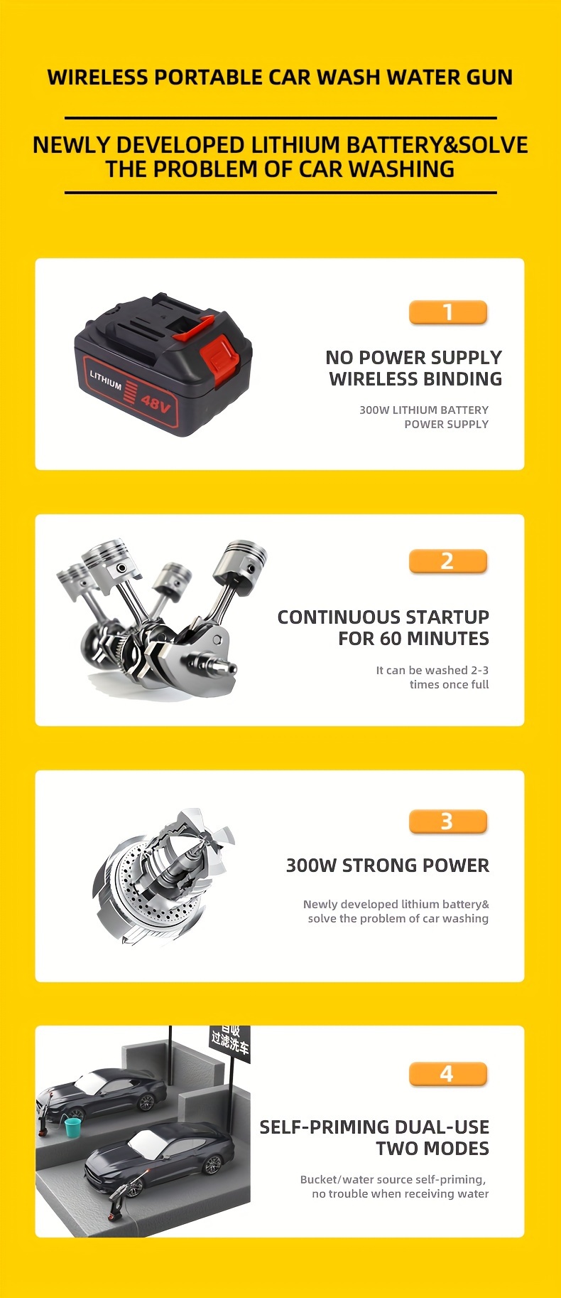pressure washer foam cannon versatile high pressure car washer cordless high pressure water gun battery cordless car washer high pressure cleaner nozzles surface cleaner high pressure for vehicles gardens and bikesfor cleaning details 1