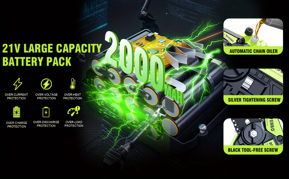 mini chainsaw cordless 6 inch handheld   chain saw for tree trimming wood cutting best gifts for dad husband tools for man camping accessories garden power tools dewalt garden supplies woodworking tools out door saw details 3