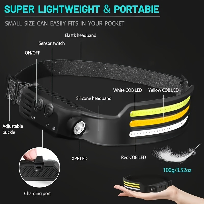 

1pc Multifunctional Cob Headlamp, Usb Rechargeable Strong Light Headlight, For Outdoor Night Running Fishing