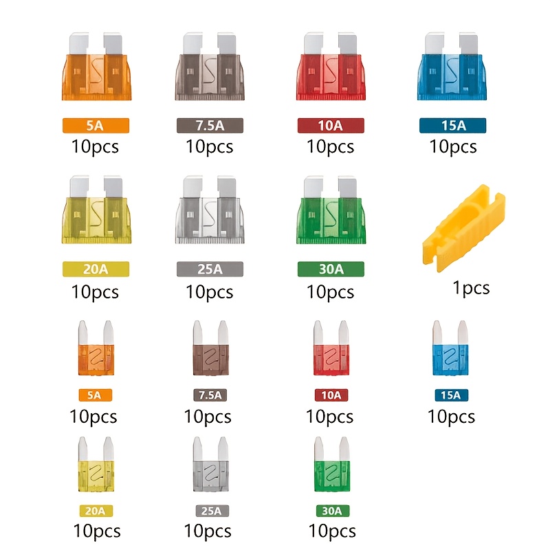 TEMU 141pcs Standard And Mini Blade Fuses Car Fuse Set 5a/7.5a/10a/15a/20a/25a/30a Full Specification Mixed With Puller Tool Suitable For