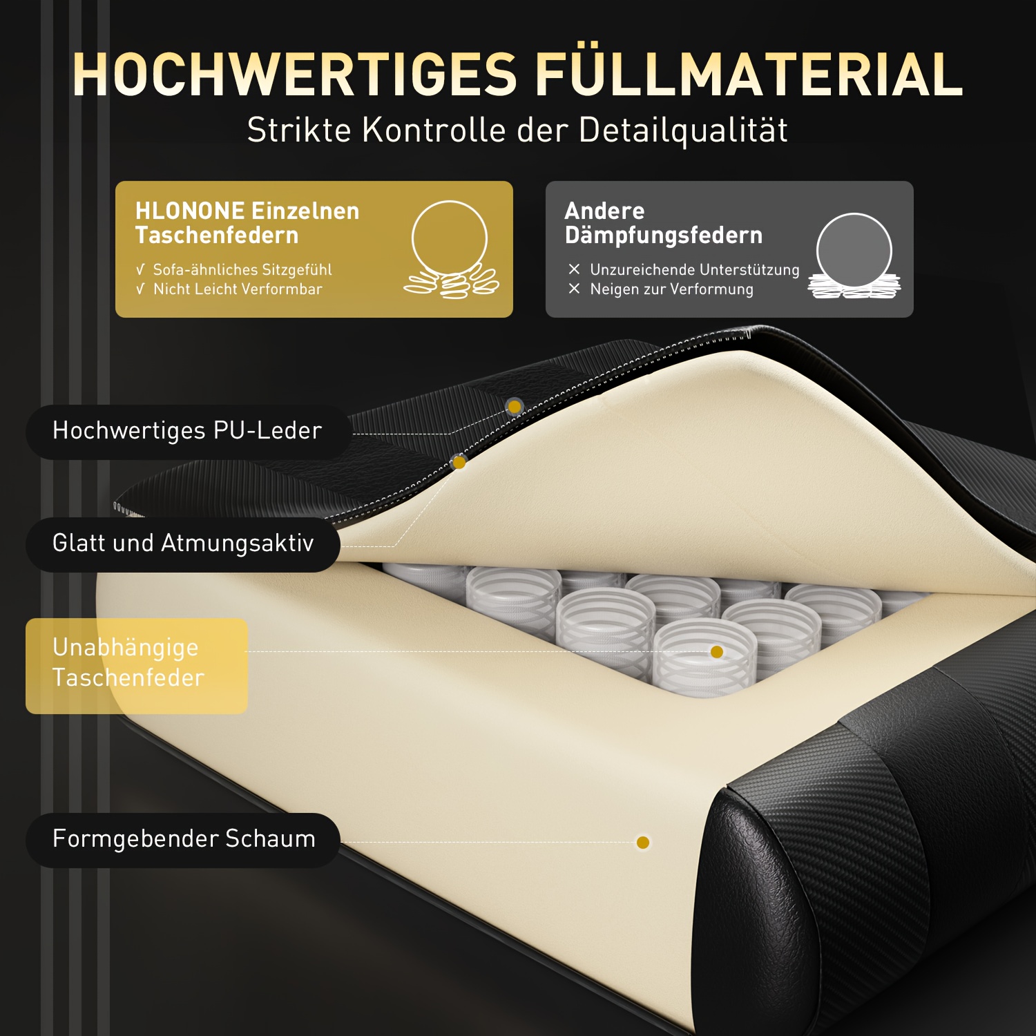 1 Chaise Gaming Ergonomique | Avec Appui-Tête, Inclinaison Réglable & Repose-Pieds, Support Lombaire Massage, Fabriquée en Matériau Durable, Respirant, Pivotant à 360 Degrés, Meilleur Cadeau Pour Père et Petit Ami, Adulte, 6 Couleurs - SOLAVERO