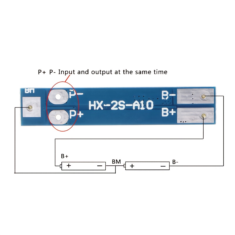 Product details