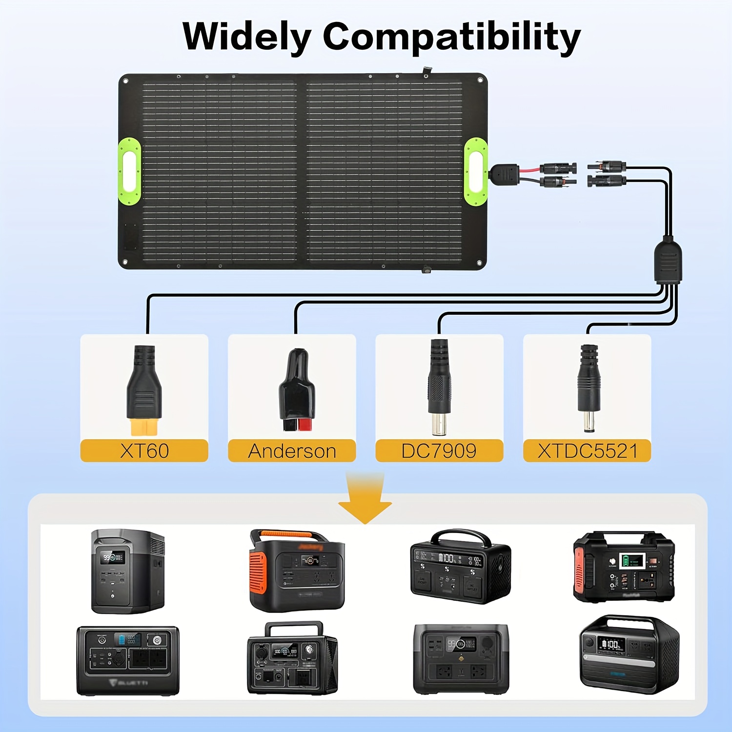 120w solar panel charger with led indicator - high   monocrystalline solar panel, foldable portable solar panel, usb output, for home, camping, rv, off-grid - compatible with smartphones, tablets, power banks,  , solar phone charger, outdoor  ,  , durable construction, rv travelers, emergency power, spacesaving design, sturdy build, rv owners, without battery Product details 0