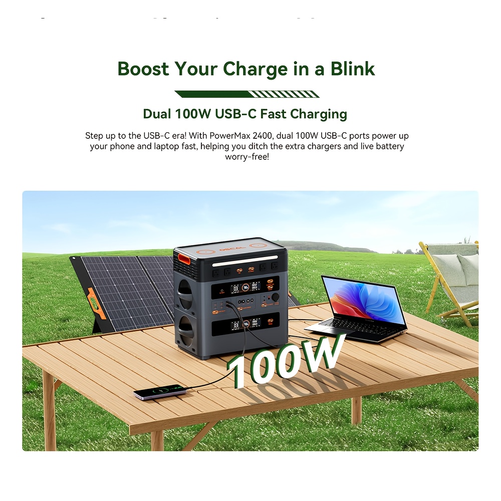 OSCAL 2400W Power Station With 200W Solar Panel, 1872Wh Solar Generator With 4 AC Outlets (4800W Peak), Fast Charging, APP Control Battery Backup MPPT 800W+300W For Home, Camping & RVs