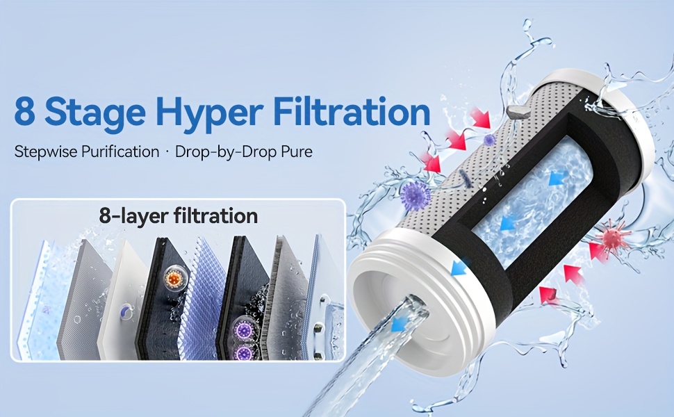 faucet mount water filtration system with dual head switch water temperature life display reduces lead     264 gallon tank chrome plated metal plastic faucet purifier for tap water compatible with bath Product details 3