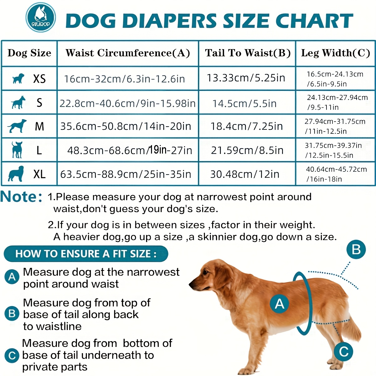 Menstrual Cycle Chart How Long Is A Female Dog Fertile Menstrual