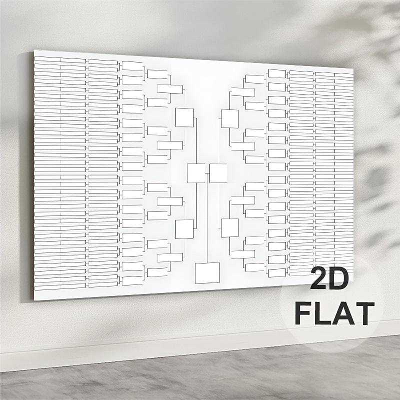 TEMU 2d Flat, Minimalist Modern Frameless Canvas Poster - Family Tree Chart & Genealogy Chart Suitable For Room Decor, Wall Art For / Use, Suitable