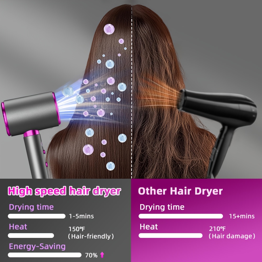 powerful 2400w ion hair dryer high speed temperature gale 3 gear adjustment carrying hot and cold wind switch for straight and curly hair and hair salon use details 2