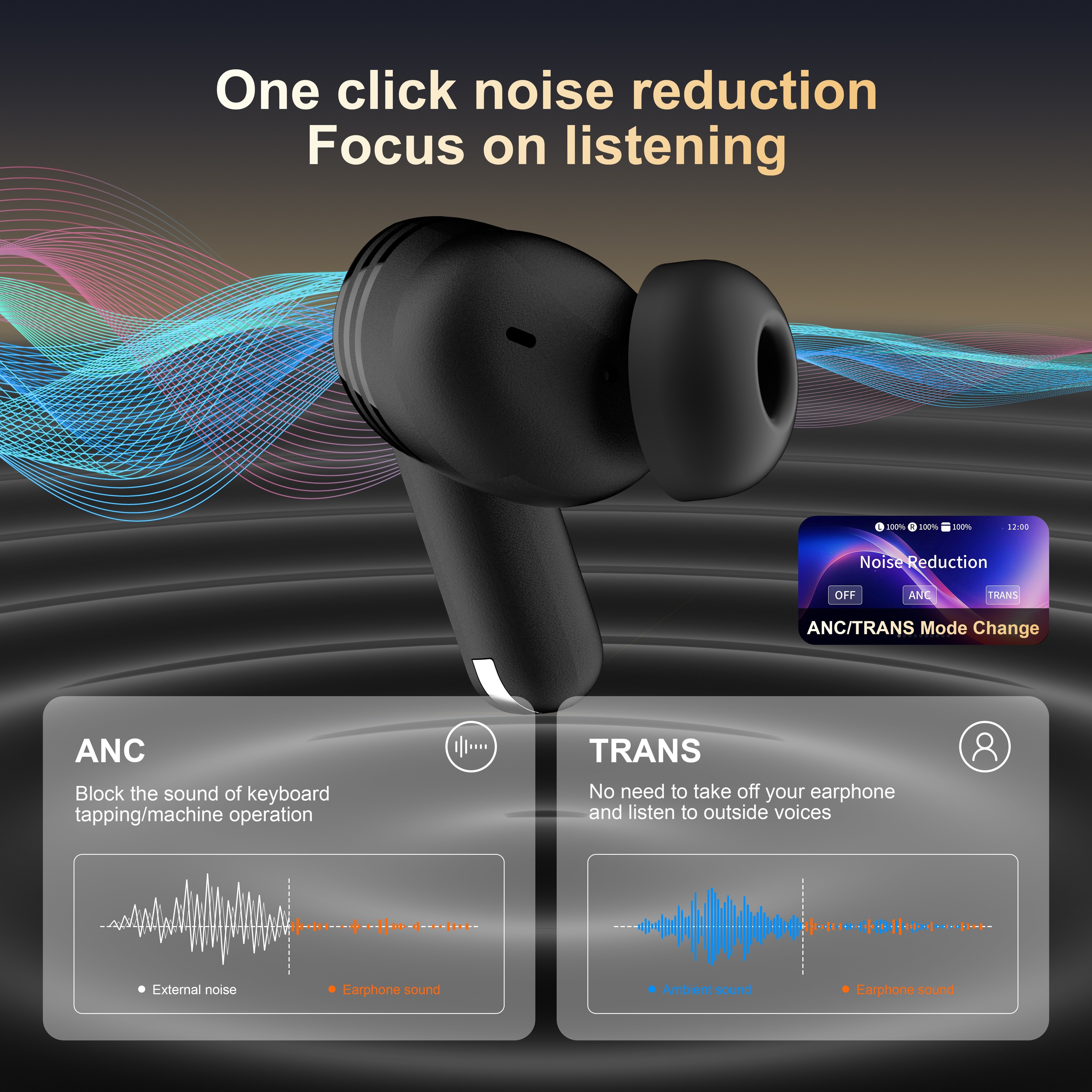 anc wireless earbuds with lcd   headphones 500mah battery 50hrs playtime with charging case stereo in ear earphones with microphone for iphone   cell phone sports workout control music player for men friend gift birthday gift details 6