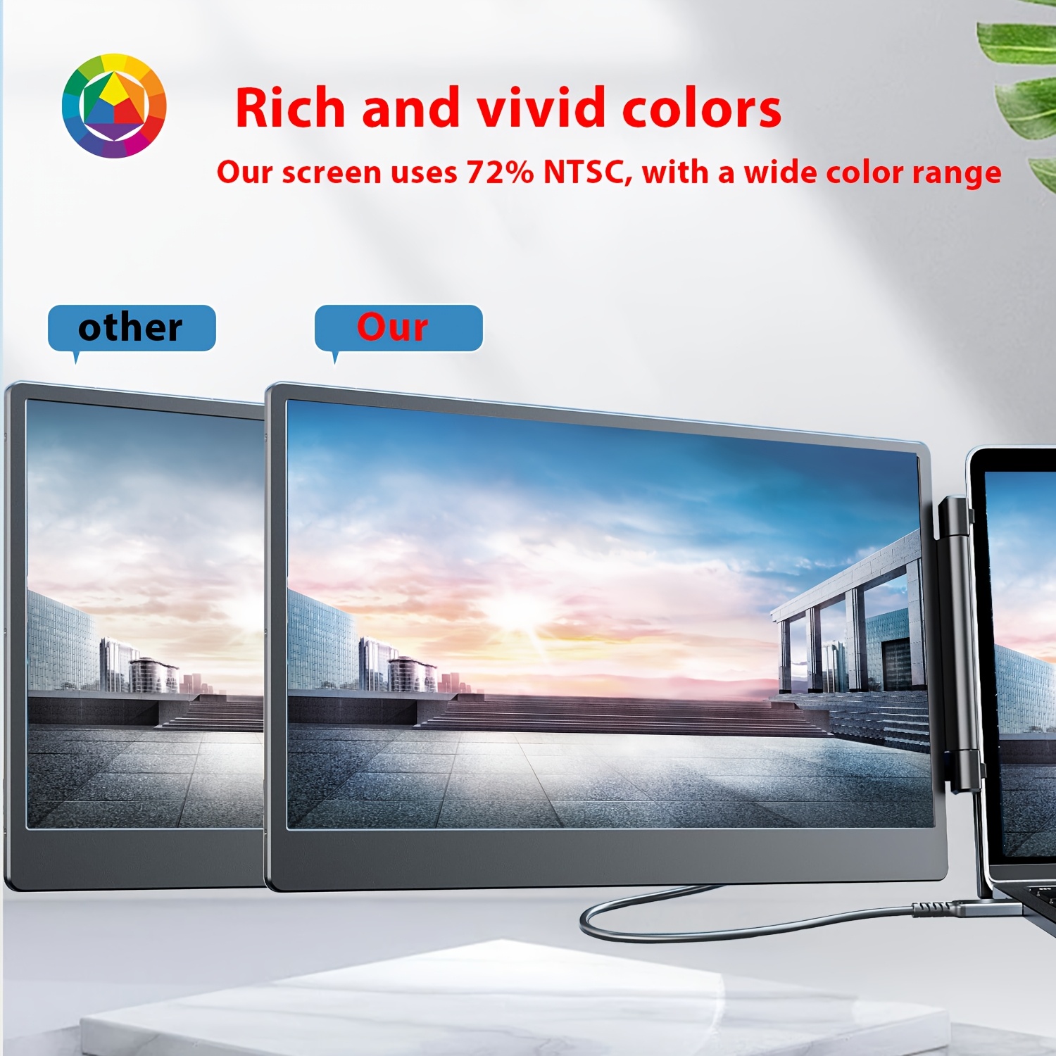 Laptop Screen Extender 14 / 15.6 Inch Dual Screen Portable Monitor, 1080P FHD IPS Screen, 178° Wide Viewing Angle, High Color Gamut, Plug And Play Three-Screen Expansion, Widely Compatible, USB-C/HDTV Video Output, Foldable External Monitor