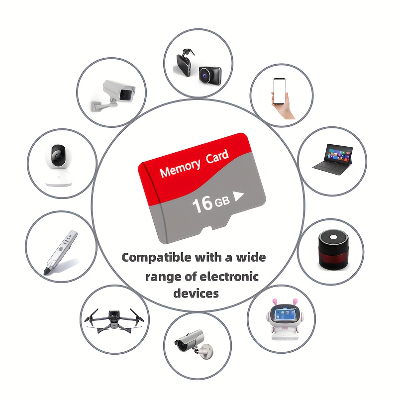 3pcs small capacity memory cards high speed cards Temu