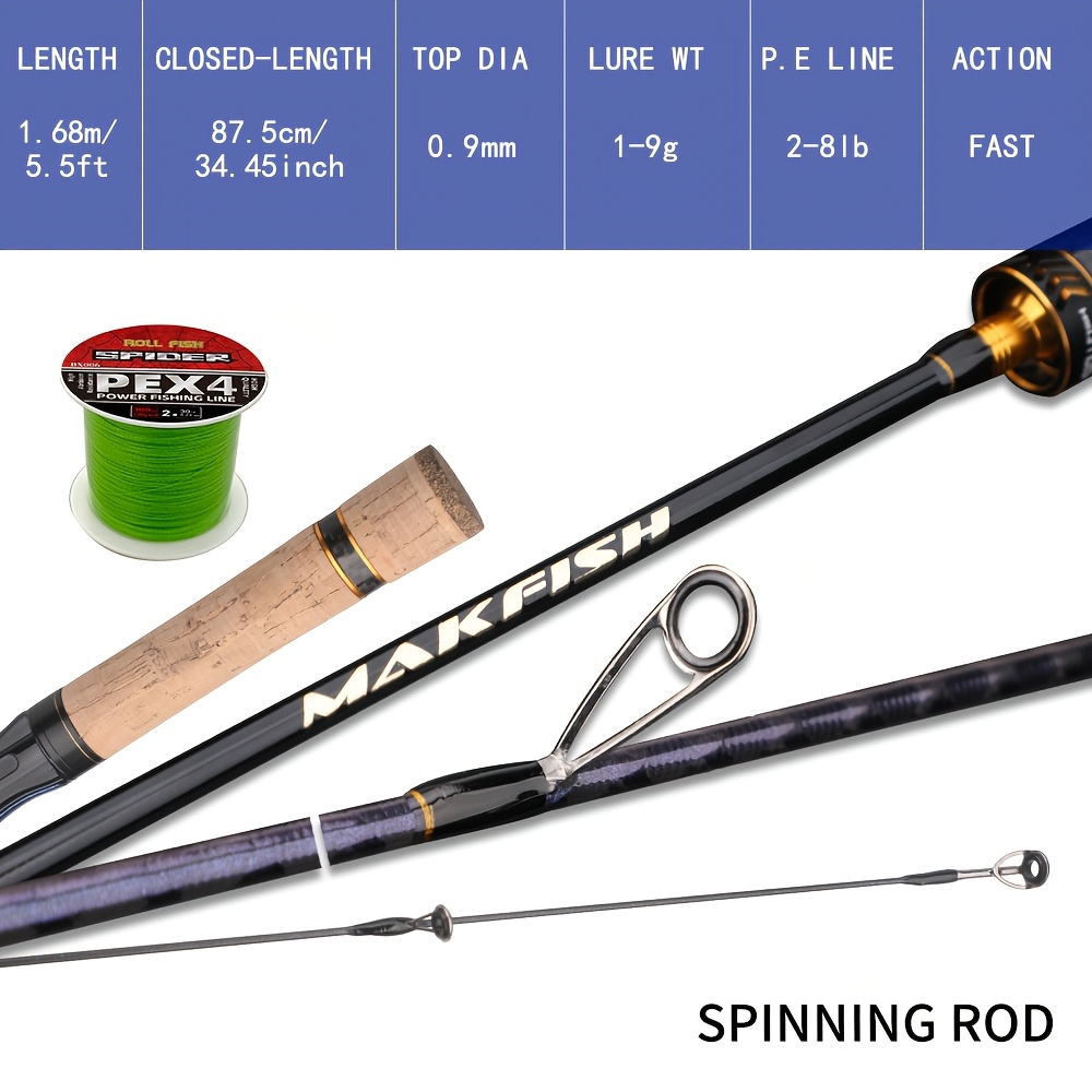 best panfish fishing pole 7' Medium Heavy and all Bass Fishing Best Panfish Rods