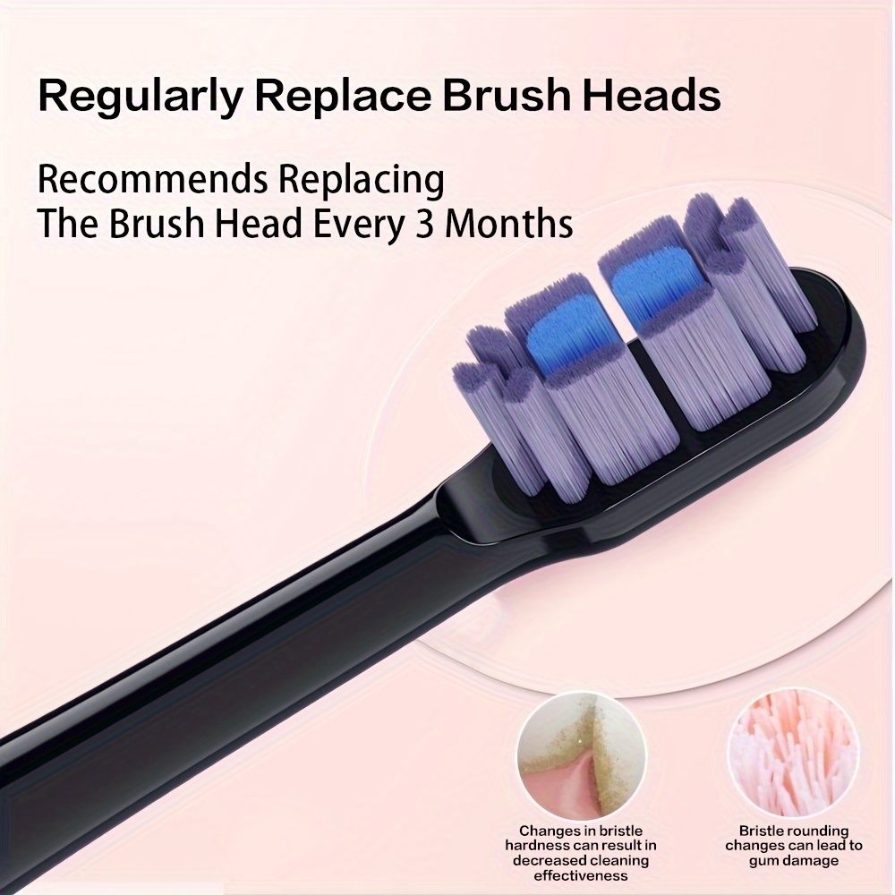 Cabezales Opiniones Cepillo Dientes Xiaomi Xiaomi Mi Electric