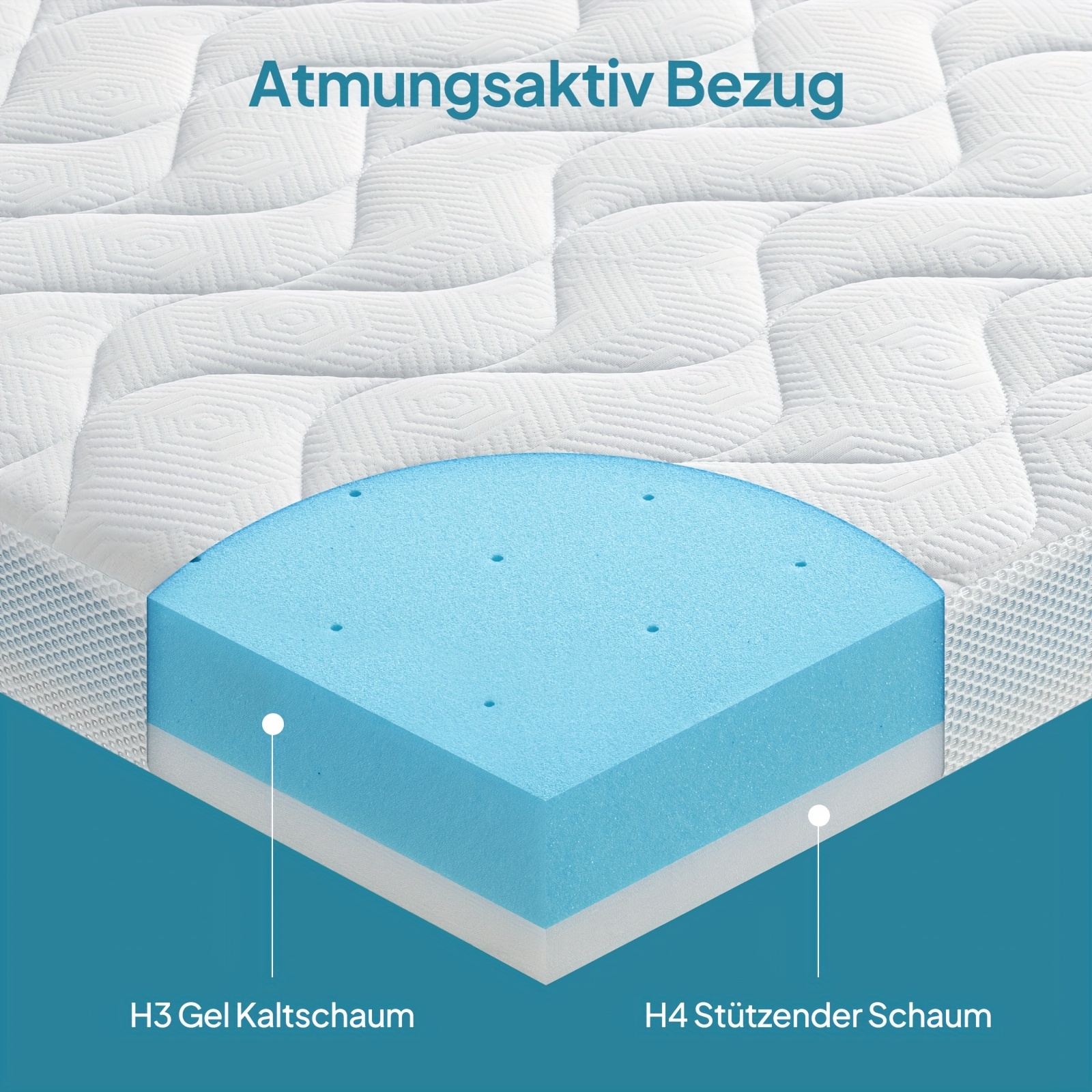 E-shop Matratzenauflage 90x200 140x200 160x200 200x200, 5 cm Gel-Kalt-Schaum-Matratzenauflage, BedStory H3&H4 Auflage mit Gel--Schaumkern,
