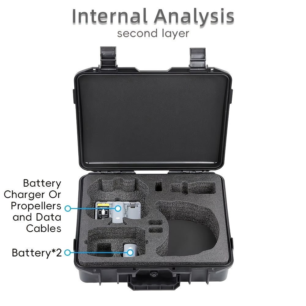 High Quality Hard Shell Storage Case for DJI NEO 2
