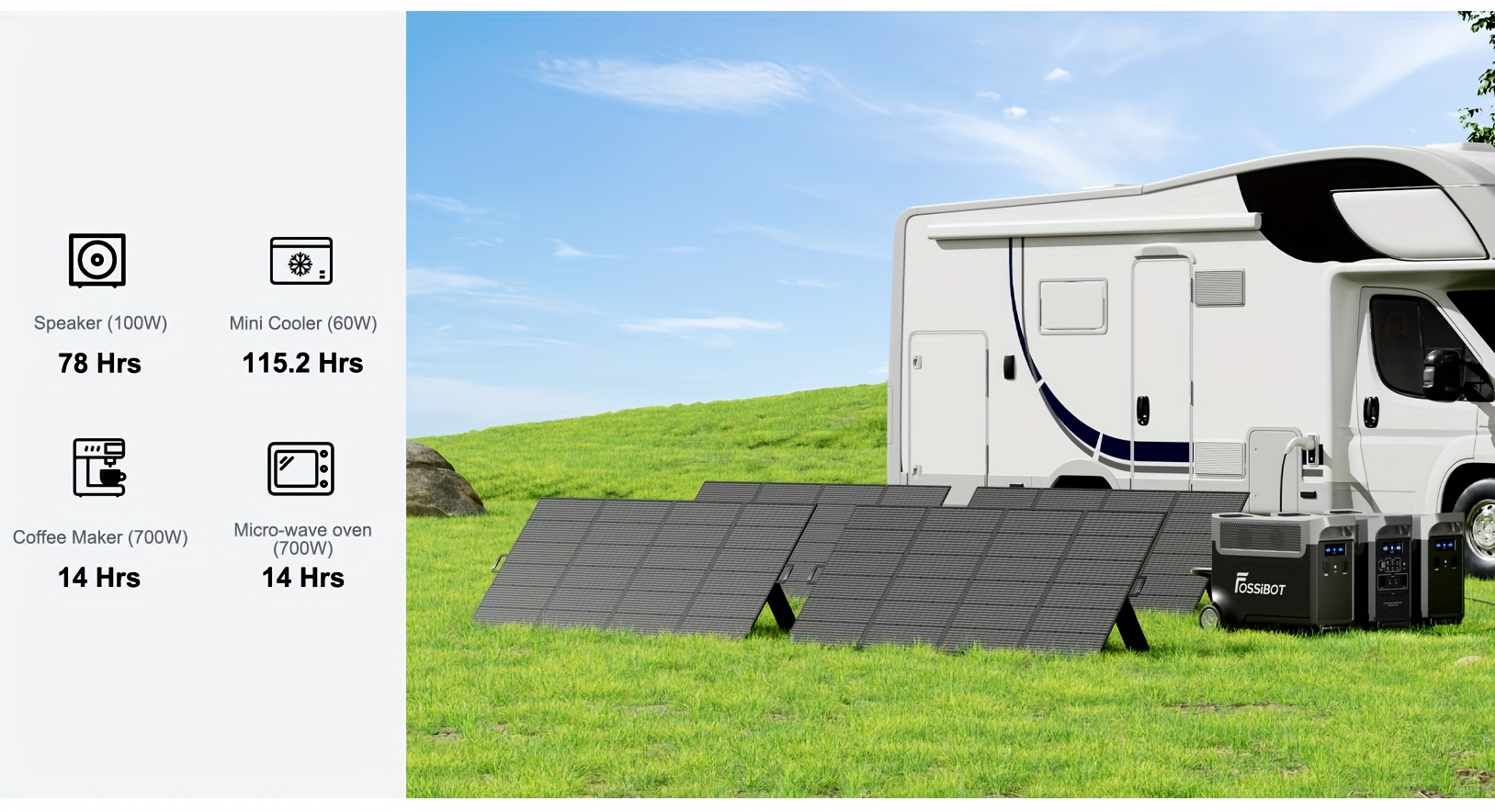 f3600 pro 3840wh portable power station + 1 x 420w collapsible solar panel 3600w solar generator and li-iron phosphate batteries 1.8h fast charge, 5x120v ac outlet for home, camping, emergency   storage. Product details 5