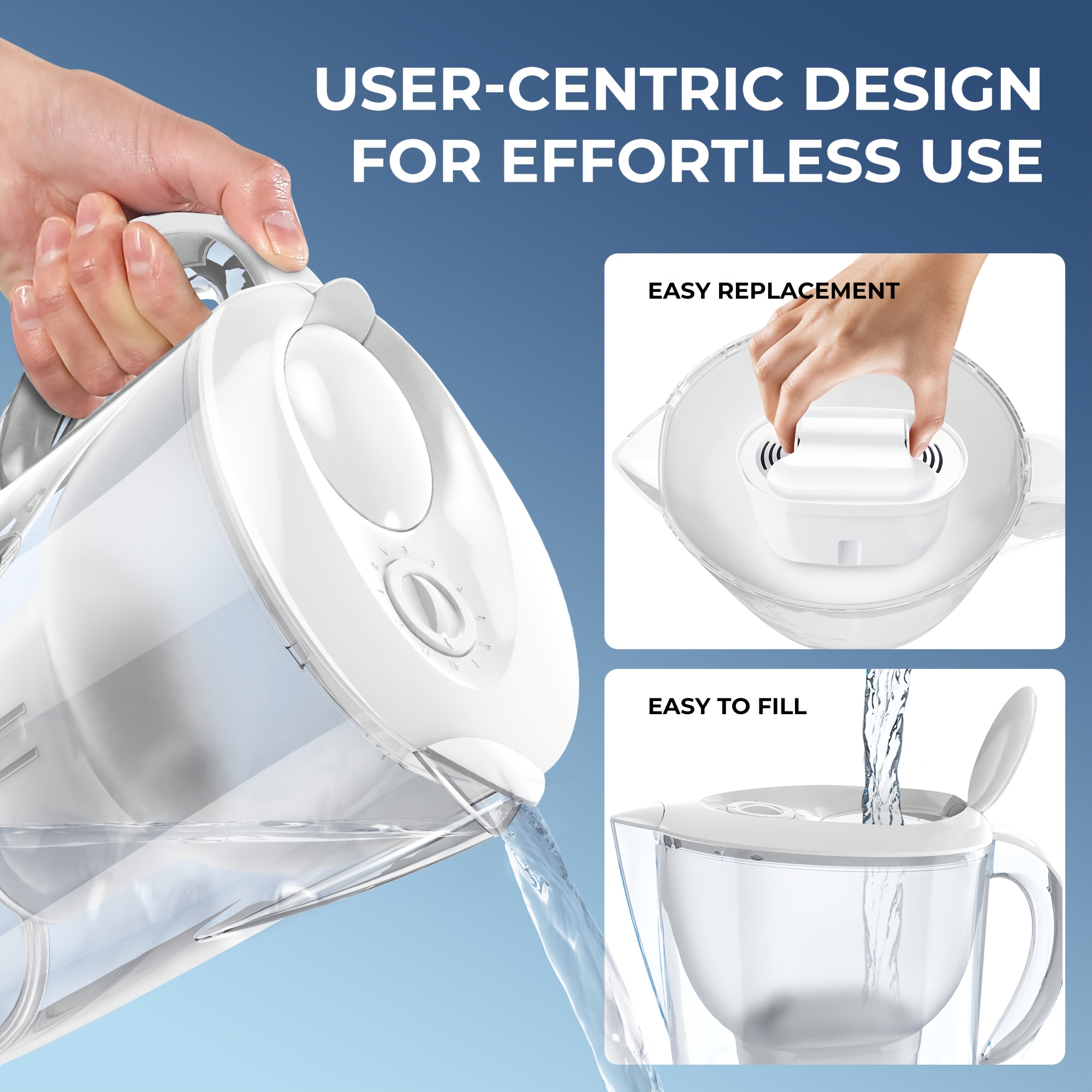 Water Filter Pitcher with 2 Filter Cartridges, 3.5L Capacity