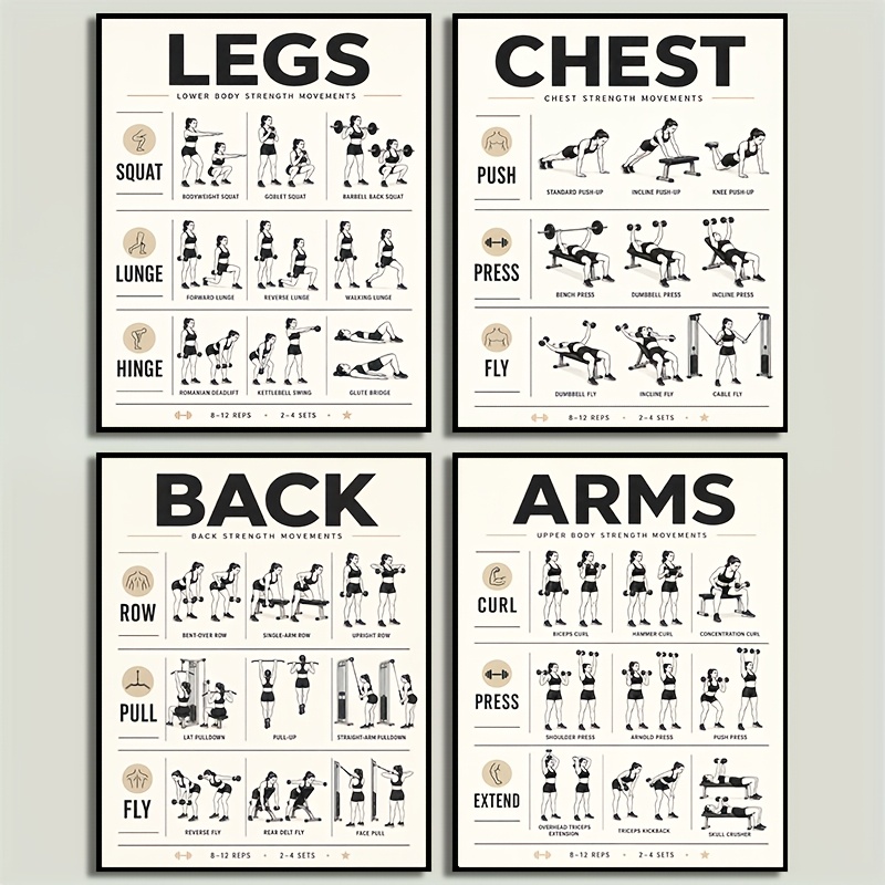 TEMU 4pcs Workout Posters For Home Gym Decor, Minimalist Strength Training Guide Prints, Gym Wall Art For Women Men, Dumbbell Exercise Chart, Legs