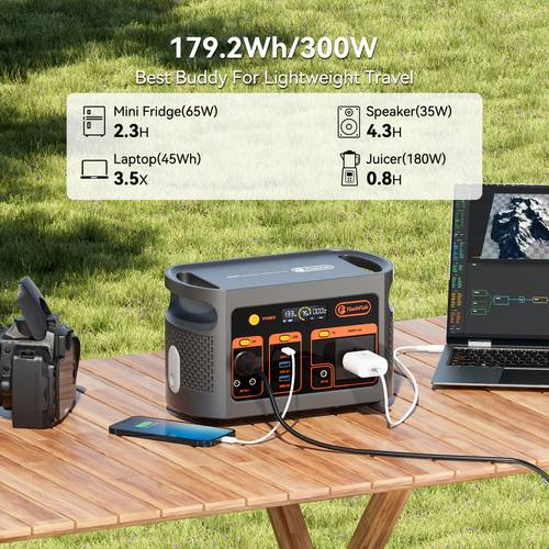 300w portable power station with solar panel 179 2wh lifepo4 battery 100w fast charging ac outlets australian plug control led light generator for emergency backup power