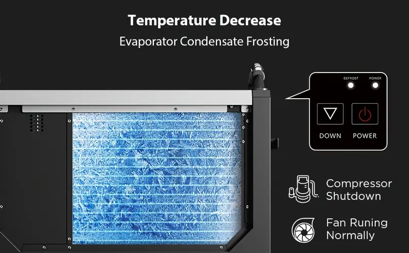 113 pint   dehumidifier with water pump and hose covers up to 3 000 sq ft Product details 5