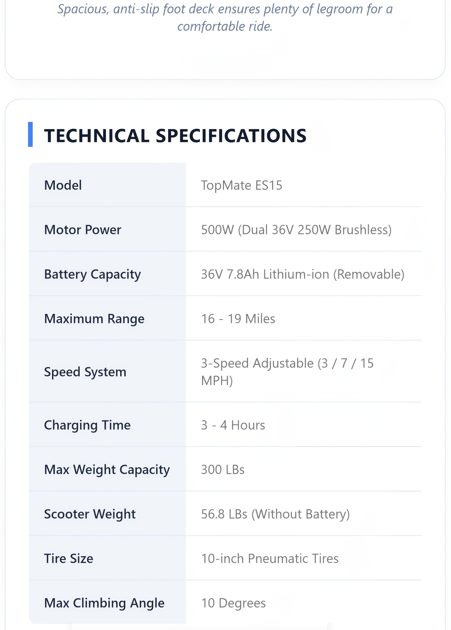 3 wheel electric scooter for seniors, 500w dual motor lightweight folding mobility trike, 300 lbs capacity, airline approved removable battery for travel Product details 10