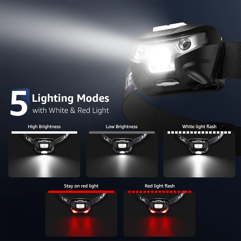 2pcs Rechargeable LED Headlamp with Adjustable Headband