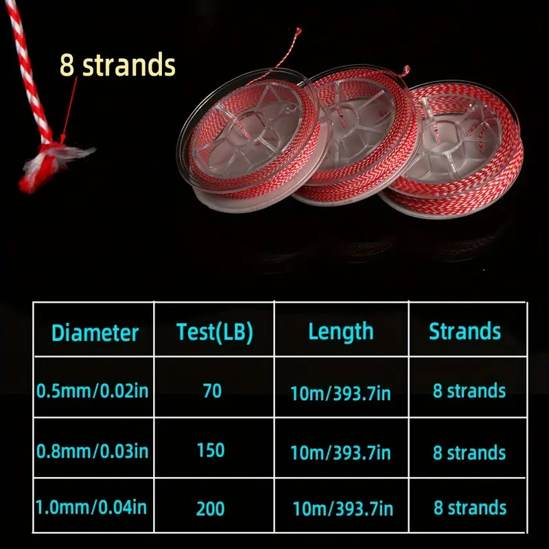 10m roll 70lb 200lb 8 strands pe braided assist hooks line - Temu Trkiye 10m roll 70lb 200lb 8 strands pe braided assist hooks line - Temu Trkiye