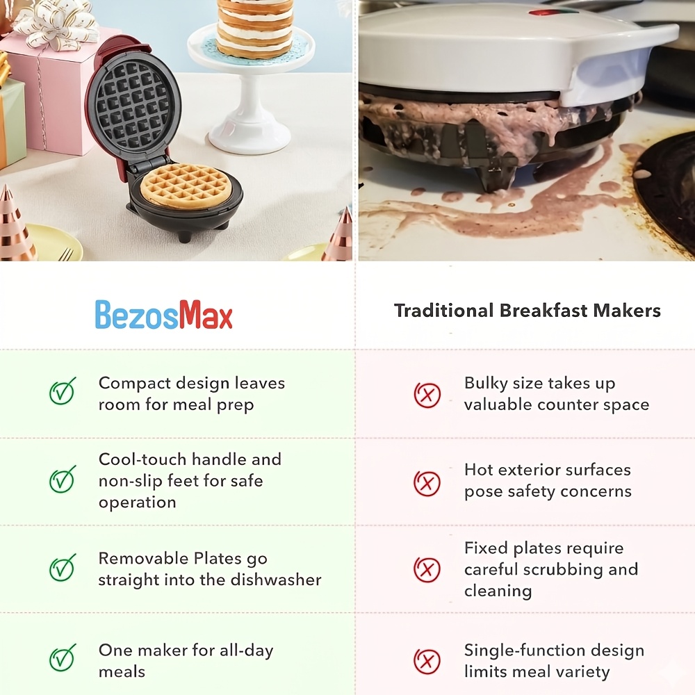 Versatile 3-In-1 Mini Electric Baker, Easy One-Plug Hash Brown Maker for Paninis & Chaffles, Lightweight Multi-Function Griddle, Reliable Individual Serving Cooker, Compact Design