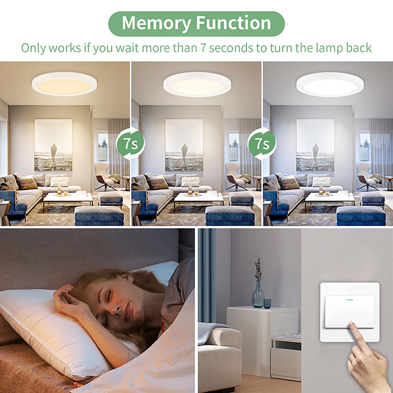 12W Ceiling Light Panel with Human Body Sensor