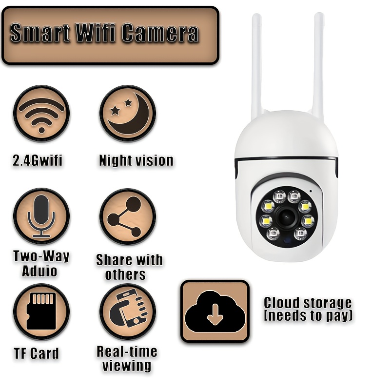 hd wifi   camera wireless   night vision two way   detection for   elderly pet safety perfect christmas thanksgiving gift details 0