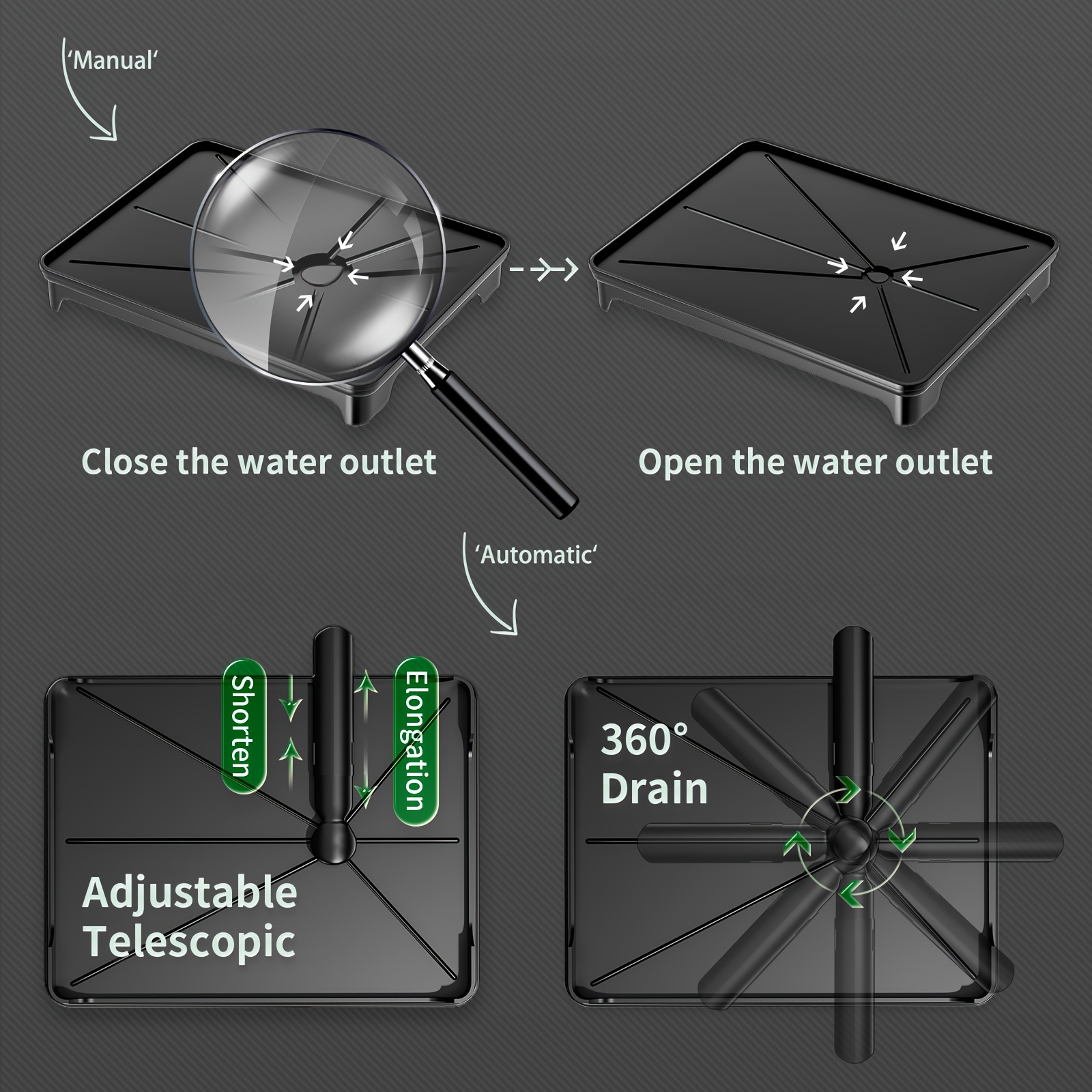 1pc Dish Rack, Countertop Single Layer Dish Drying Rack With Drain Tray  With Utensil Holder, Rust-Resistant Metal Dish Drainer With Pan Slots, For  Kit