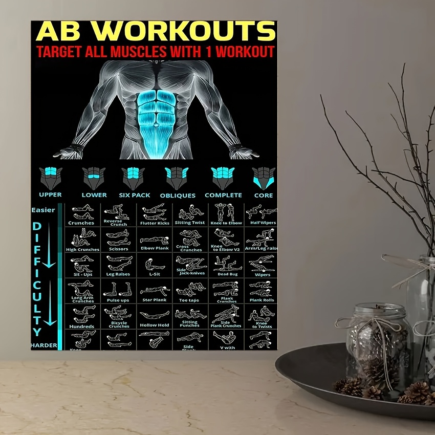 Canvas Abdominal Workout Poster, Frameless Exercise Chart