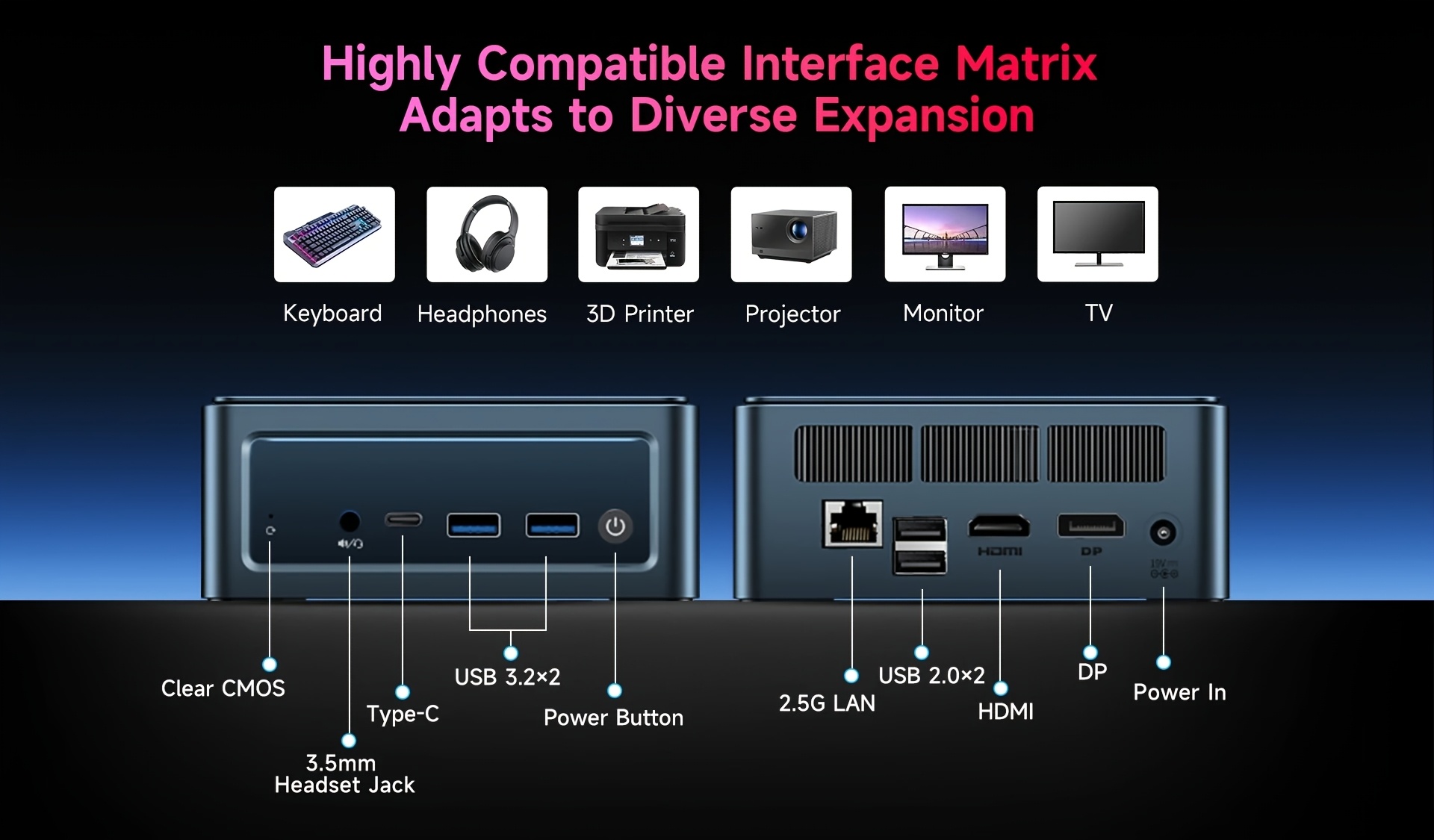 BMAX Nieuwe Mini PC Intel Core Ultra 7 155H 16 Kernen 24GB RAM 1TB SSD WiFi 6 Draadloos 5.2 USB HDTV Type-C Gaming Minipc Desktop Computer voor Thuis & Kantoor