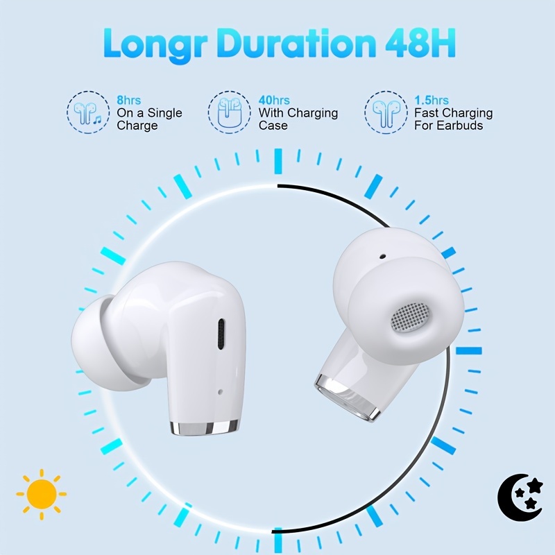 

Wireless Earbuds, Wireless Earphones, Enc Noise Cancelling Mic Wireless Headphones, 48h Playtime