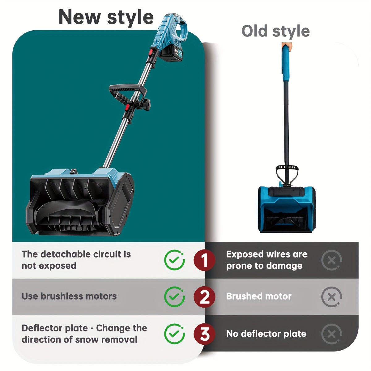 ZEEKMUSS 21V Cordless Snow Shovel Set, 13" Brushless Electric Snow Blower, 2* 21V Li-Ion Battery Packs with Adjustable Handle And Safety Switch for Driveways, Patios And Sidewalks. 12 ZEEKMUSS 21V Cordless Snow Shovel Set, 13