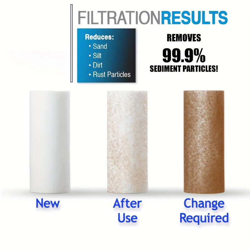 4 filtros de agua para lavadora, filtro de manguera para lavadora | Filtro de sedimentos de 5 micrones para lavadora, cabezal de ducha, grifo de ducha, calentador de agua | Filtro de agua en línea, purificador de agua doméstico, sistema de filtro de agua para el hogar