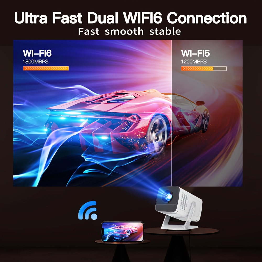 [Built-in Apps & 2025 Upgraded] Mini Portable Smart Projector with WiFi 6 And BT5.4, Android 11, 4K Support |Native 720P Home Theater Projector with Stand, 400ANSI, Auto Keystone Correction, White