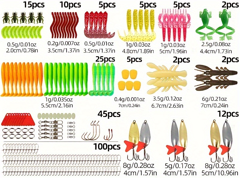 Fishing Lure Tackle Kit Image 5