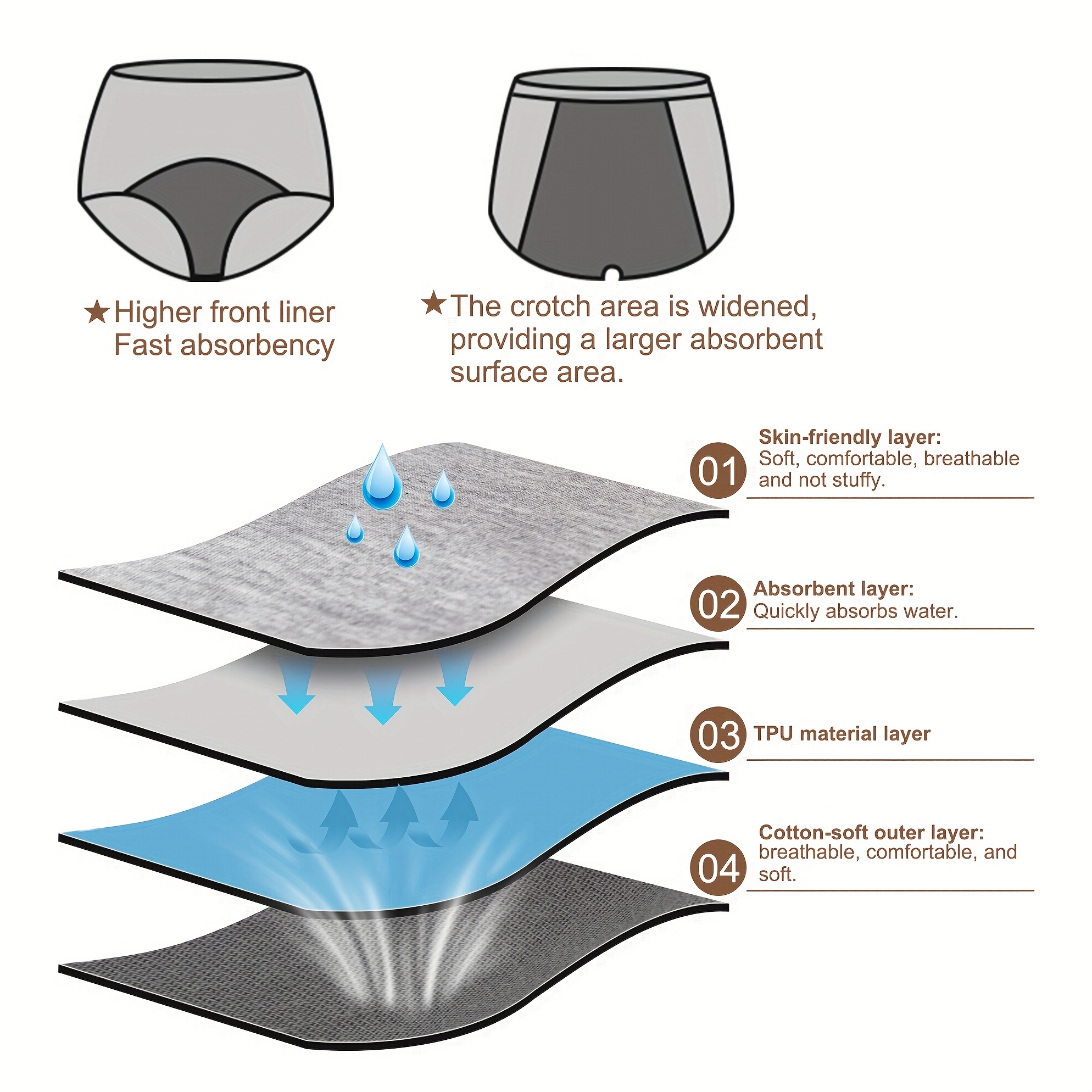 3pcs pink adult protective underwear super absorbent washable reusable briefs for adults soft breathable absorbent unisex casual attire Product details 5