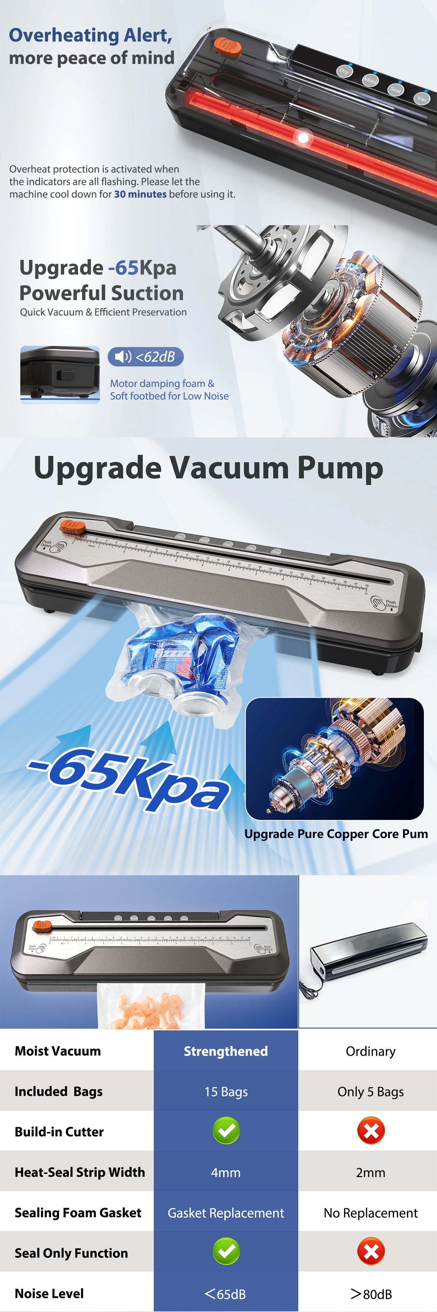 vacuum sealer machine automatic food vacuum sealer 5   with 15 sealer bags and built in cutter   touch food sealer vac pack machine for sous vide   foods details 3