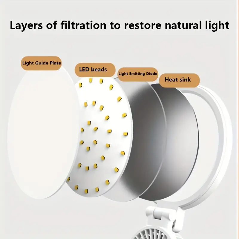 dimmable led desk lamp with adjustable arm fan indoor eye protection light with temperature time date display without battery multifunctional study lamp with fan for bedroom details 4