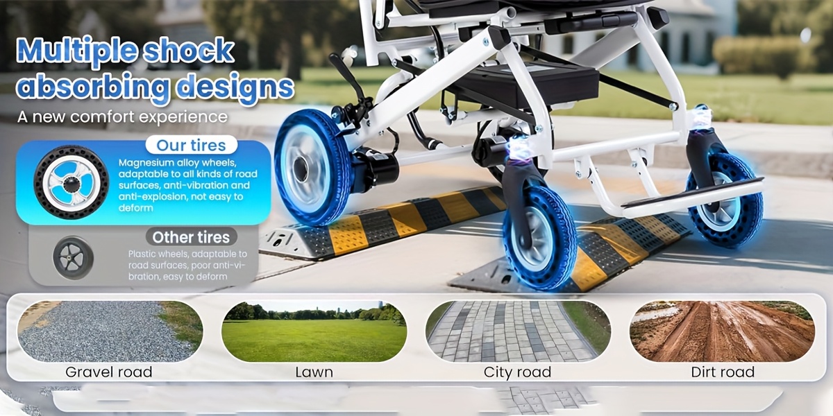 25 miles adult electric wheelchair light foldable weighing only 37   folding electric wheelchair with rear control 2 10ah removable lithium battery with water cup holder backpack dust bag suitable for people with disabilities Product details 8