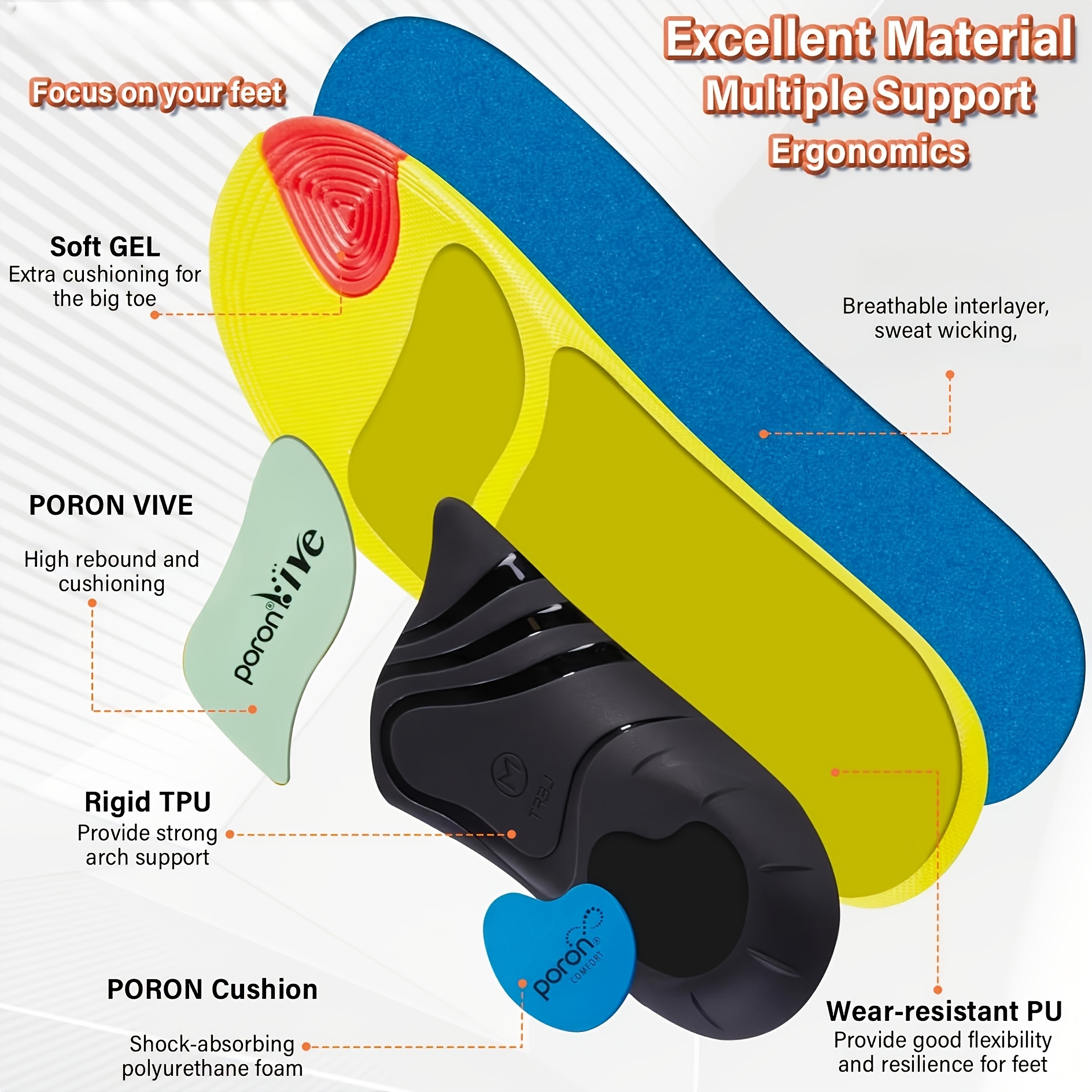 shoe insoles shock absorption sports insoles arch support - Temu display picture 2