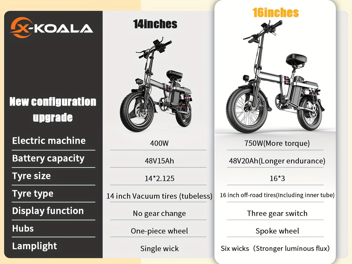 off road electric bike for adults