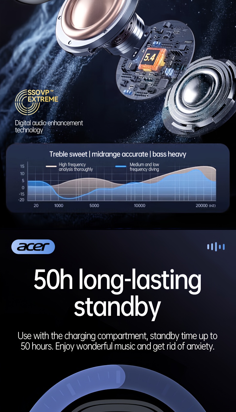 ACER TWS Wireless Earbuds with Deep Noise Reduction - 50h Long Standby, Low Latency, HIFI Stereo Sound, Touch Control, Rechargeable Lithium Battery, Ideal for Running & Sports, Sports Headphones|Ergonomic Design|Durable Plastic